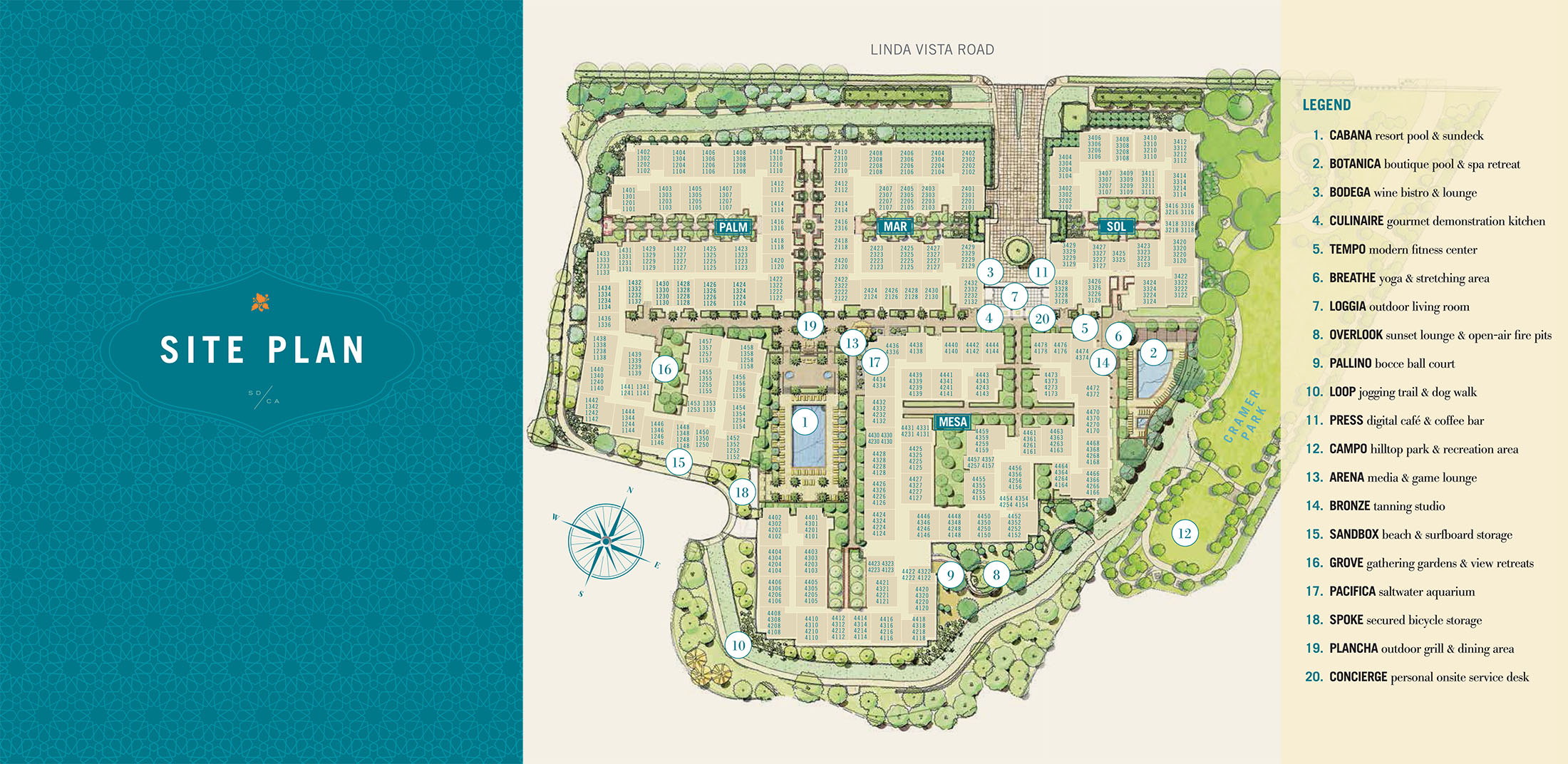 Pacific Ridge Apartments American Assets Trust